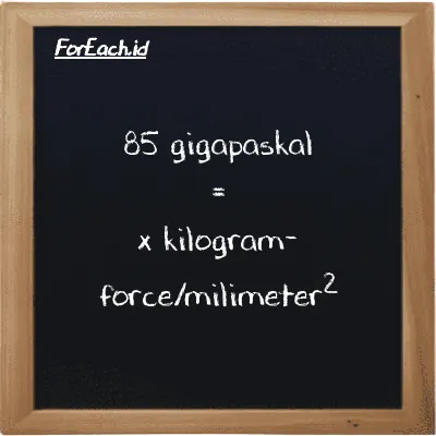 Contoh konversi gigapaskal ke kilogram-force/milimeter<sup>2</sup> (GPa ke kgf/mm<sup>2</sup>)